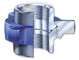 fig206 union
