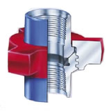 fig1002 union